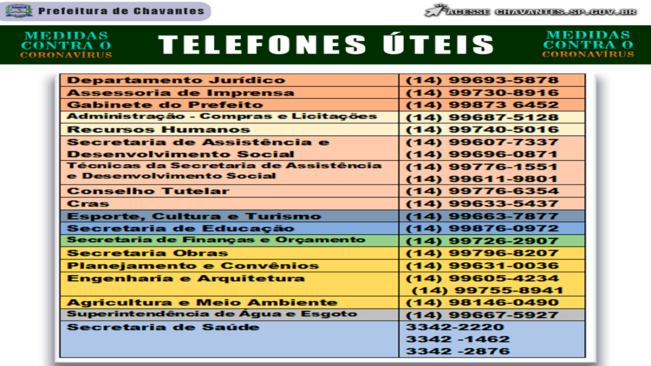 Medidas Contra o CoronaVírus