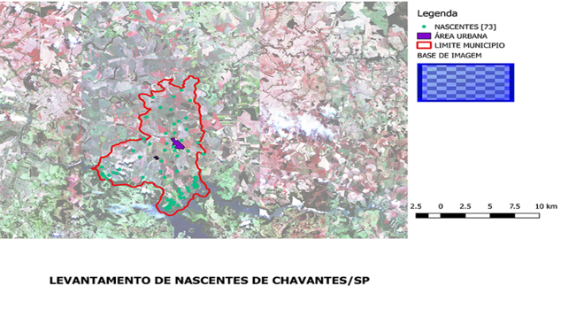 Levantamento das Nascentes Municipais